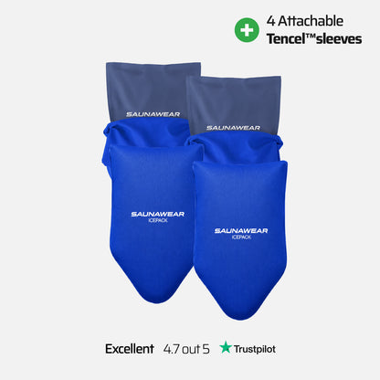 Saunawear icepack