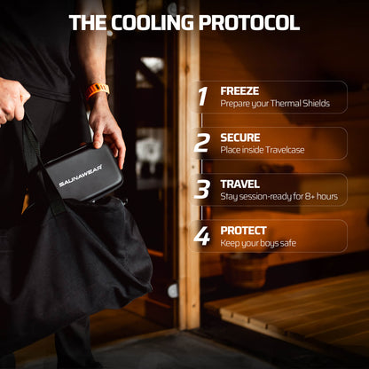 Travel Case